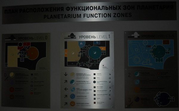 Московский Планетарий